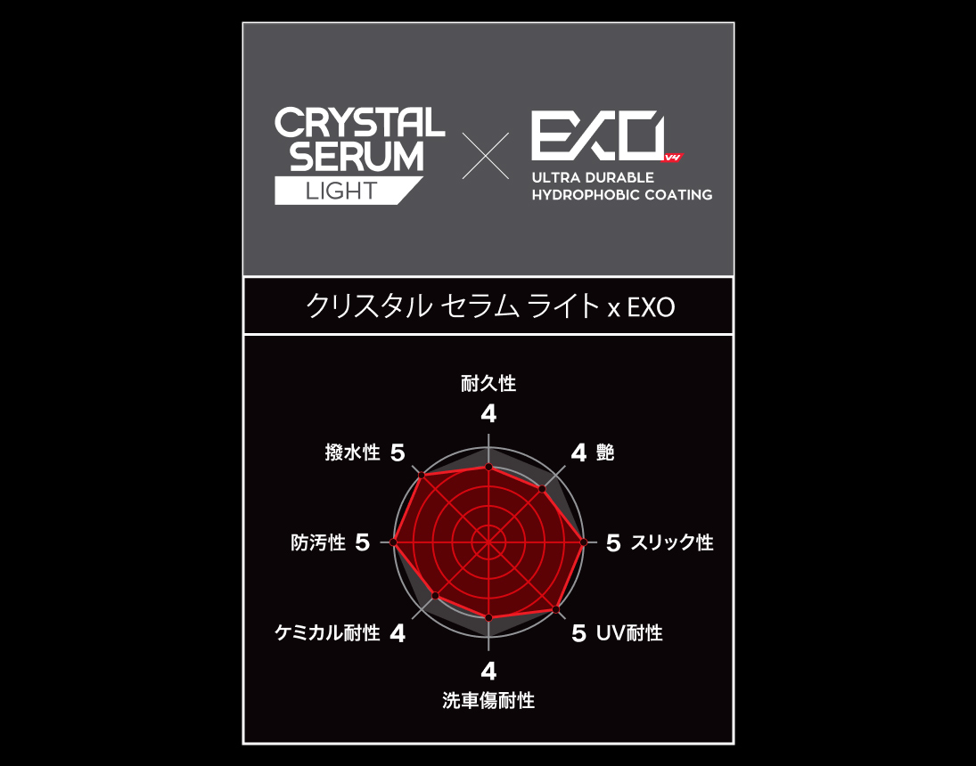 優れた光沢と滑らかな手触りの説明画像